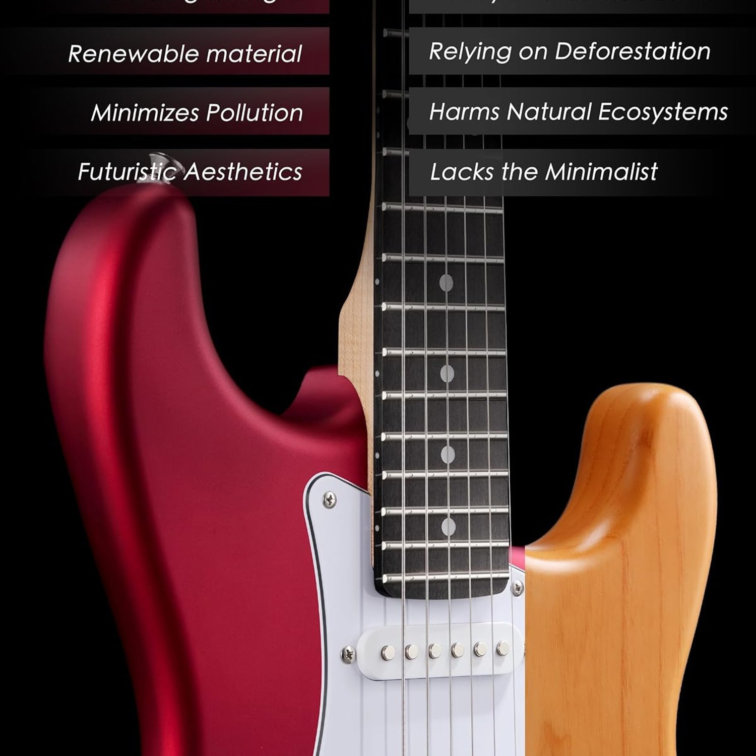 OMZZ 39" Electric Guitar Starter Kit (7-Piece with Amp)