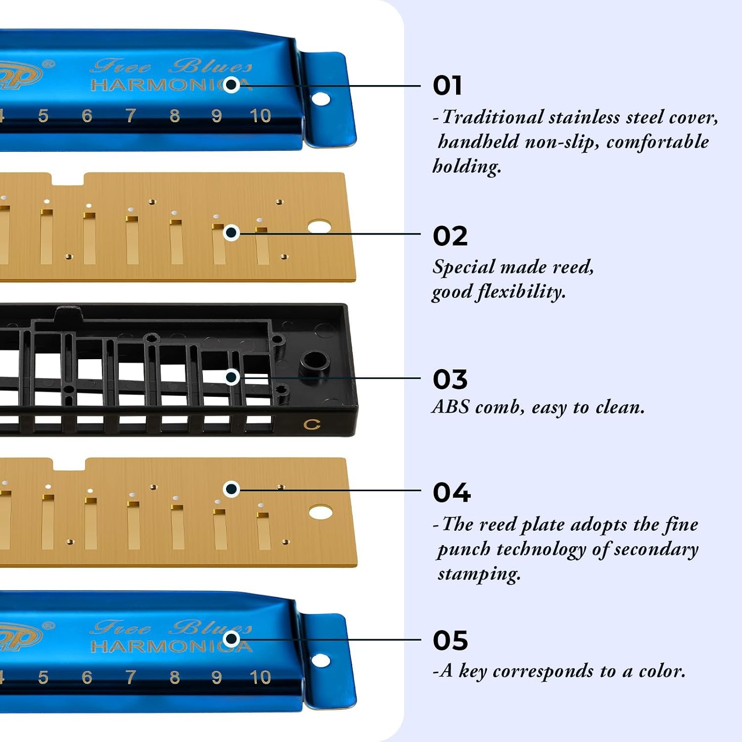 East Top 7-Key Diatonic Harmonica Set with Canvas Case
