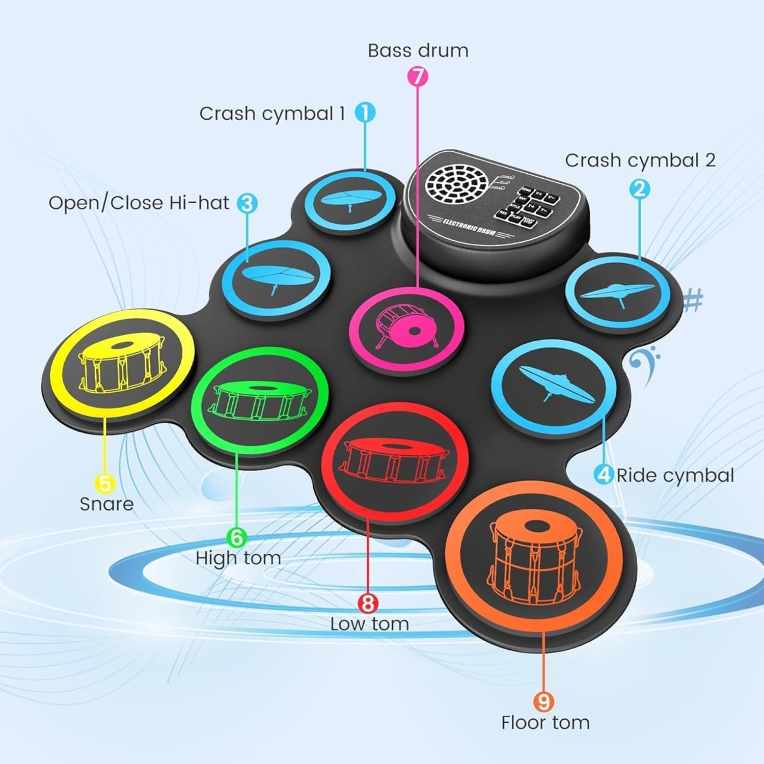 Kids Electronic Drum Pad with 9 Pads and Foot Pedals